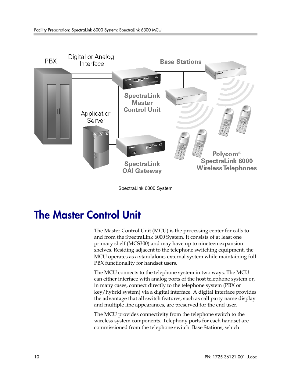 The master control unit | Polycom SpectraLink 6300 MCU User Manual | Page 10 / 50