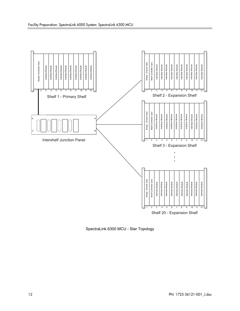 Spectralink 6300 mcu - star topology | Polycom SpectraLink 6300 MCU User Manual | Page 12 / 50