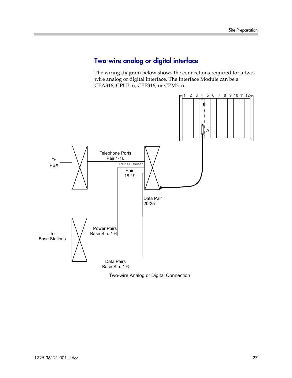 Two-wire analog or digital interface | Polycom SpectraLink 6300 MCU User Manual | Page 27 / 50