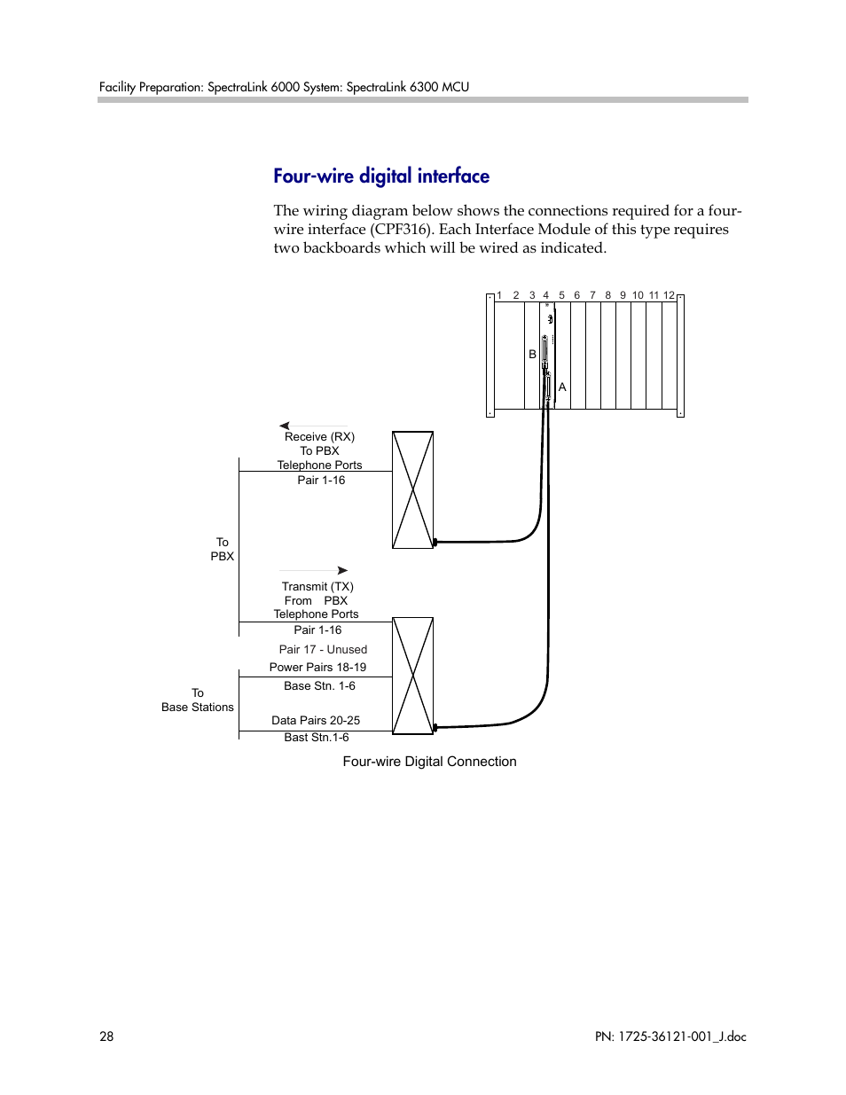Four-wire digital interface | Polycom SpectraLink 6300 MCU User Manual | Page 28 / 50