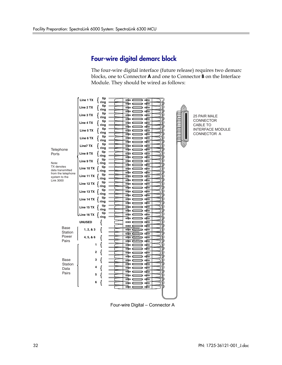 Four-wire digital demarc block, And one to connector, Four-wire digital – connector a | Polycom SpectraLink 6300 MCU User Manual | Page 32 / 50