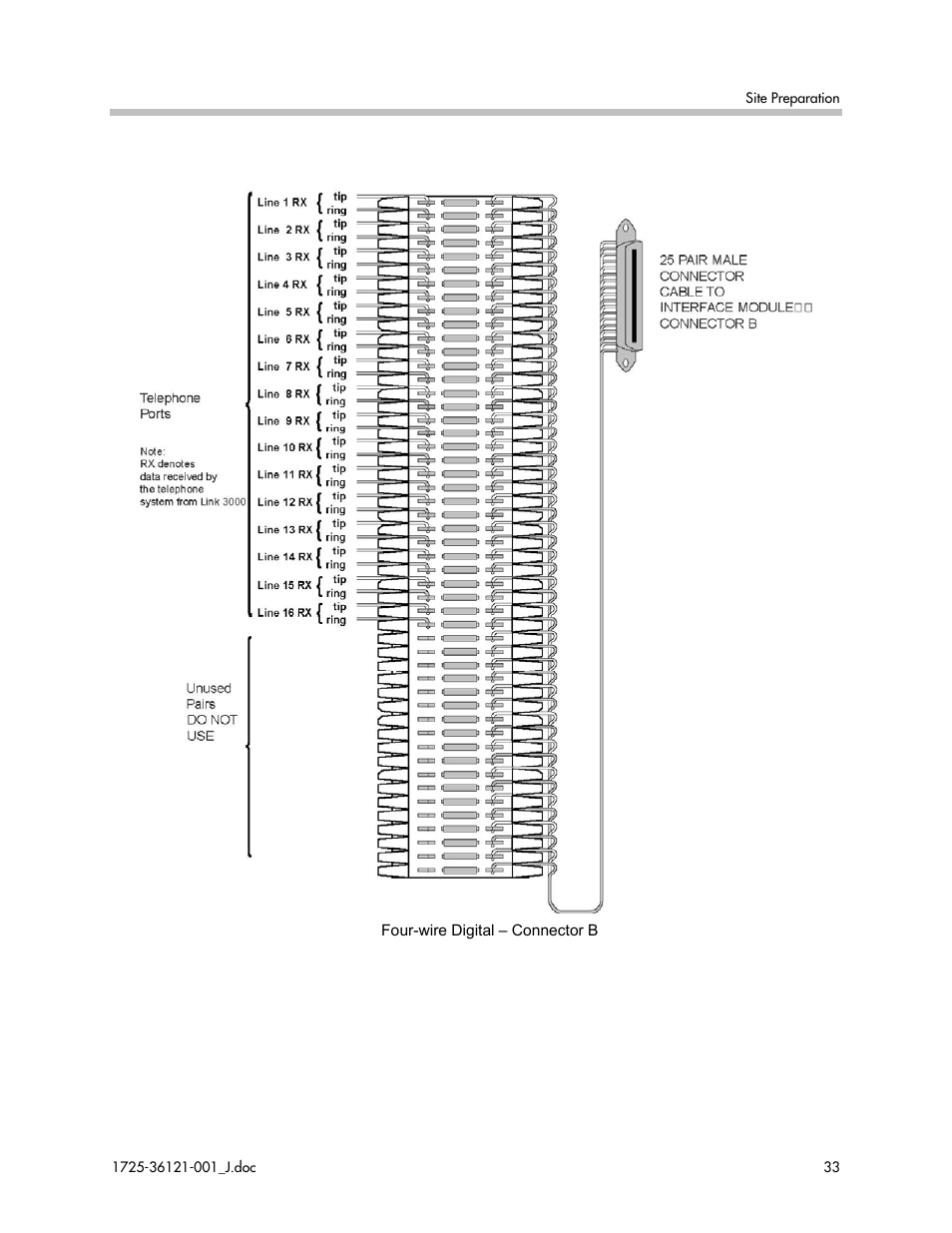 Polycom SpectraLink 6300 MCU User Manual | Page 33 / 50