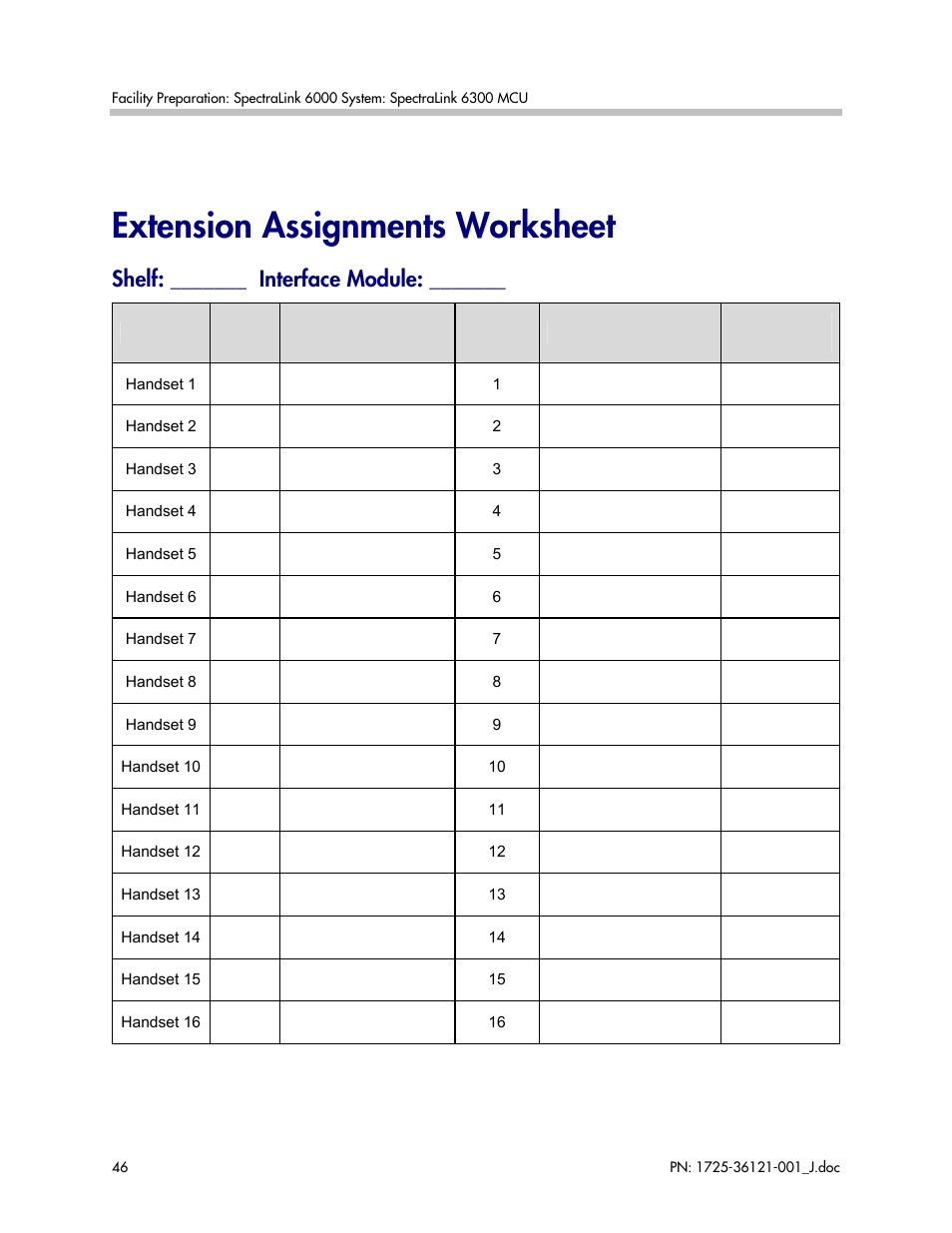 Extension assignments worksheet, Shelf: _______ interface module | Polycom SpectraLink 6300 MCU User Manual | Page 46 / 50