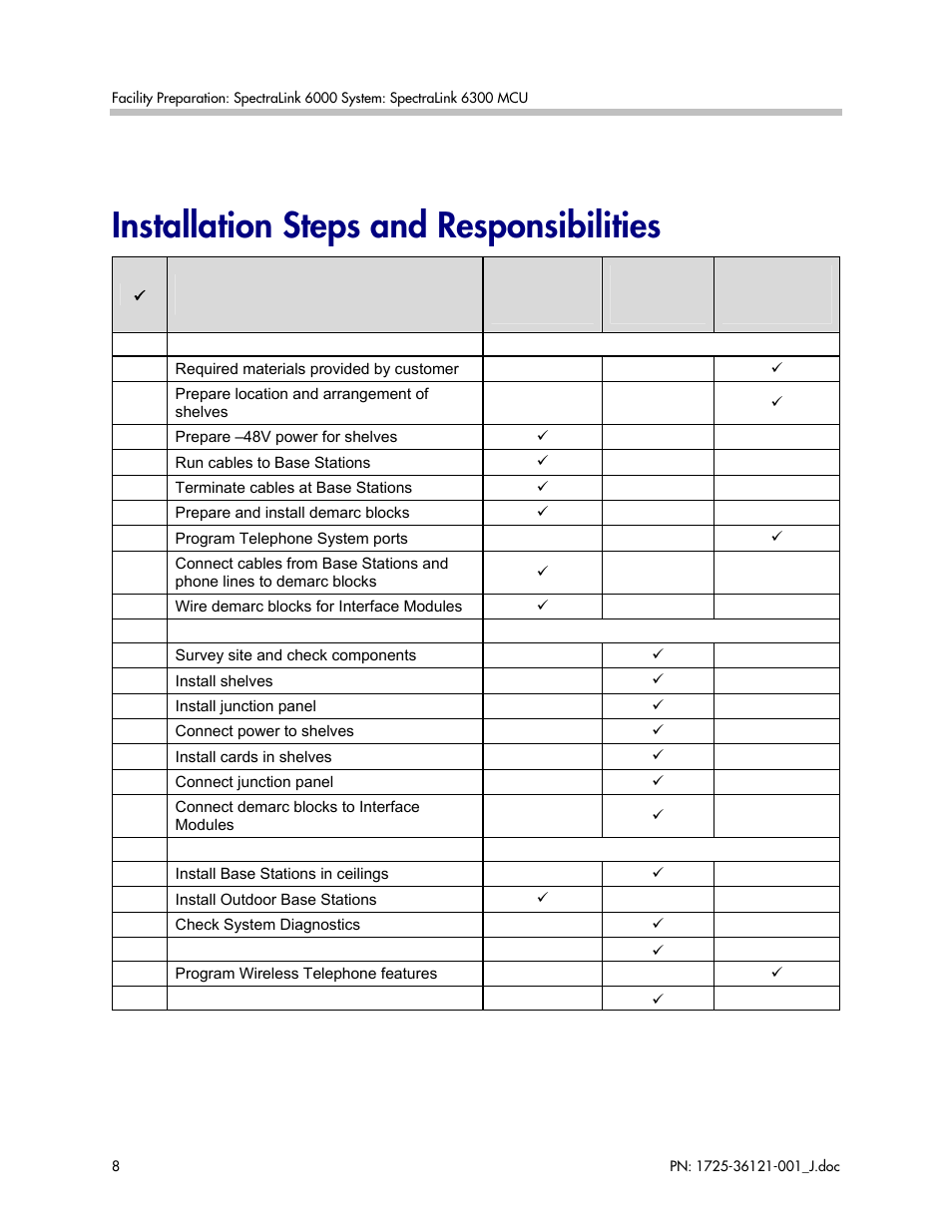 Installation steps and responsibilities | Polycom SpectraLink 6300 MCU User Manual | Page 8 / 50