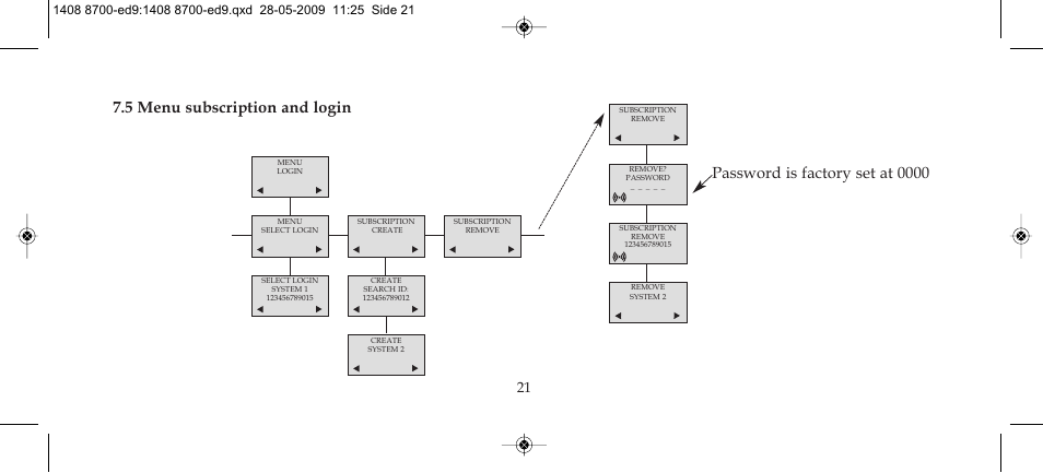 Polycom KIRK 4020 User Manual | Page 21 / 76