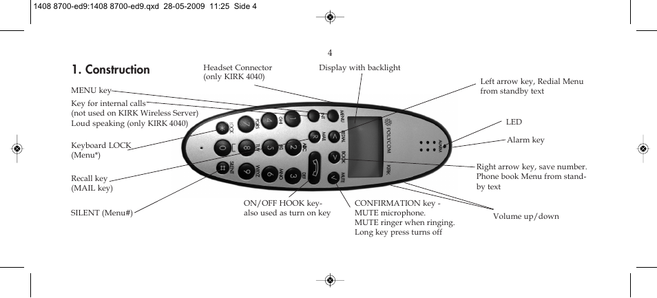 Construction | Polycom KIRK 4020 User Manual | Page 4 / 76