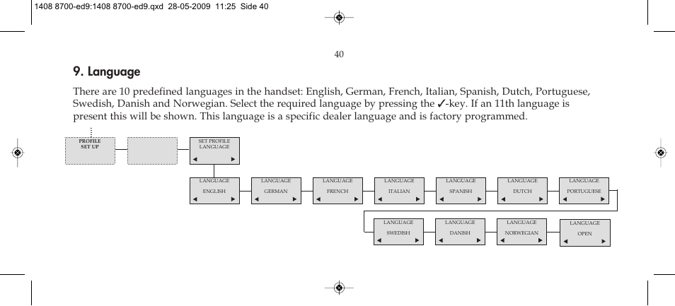 Language | Polycom KIRK 4020 User Manual | Page 40 / 76