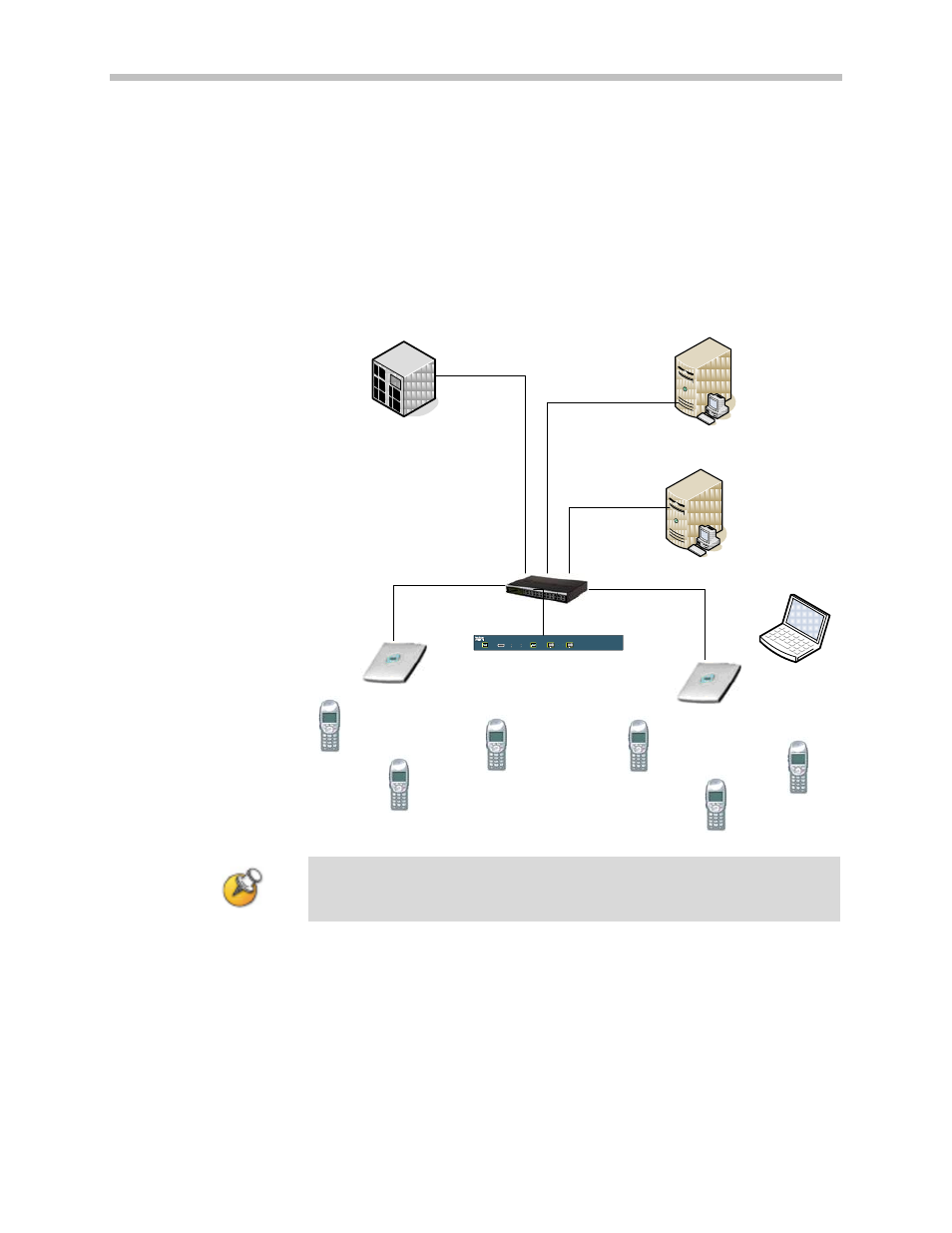 Network topology | Polycom 4400 User Manual | Page 23 / 40