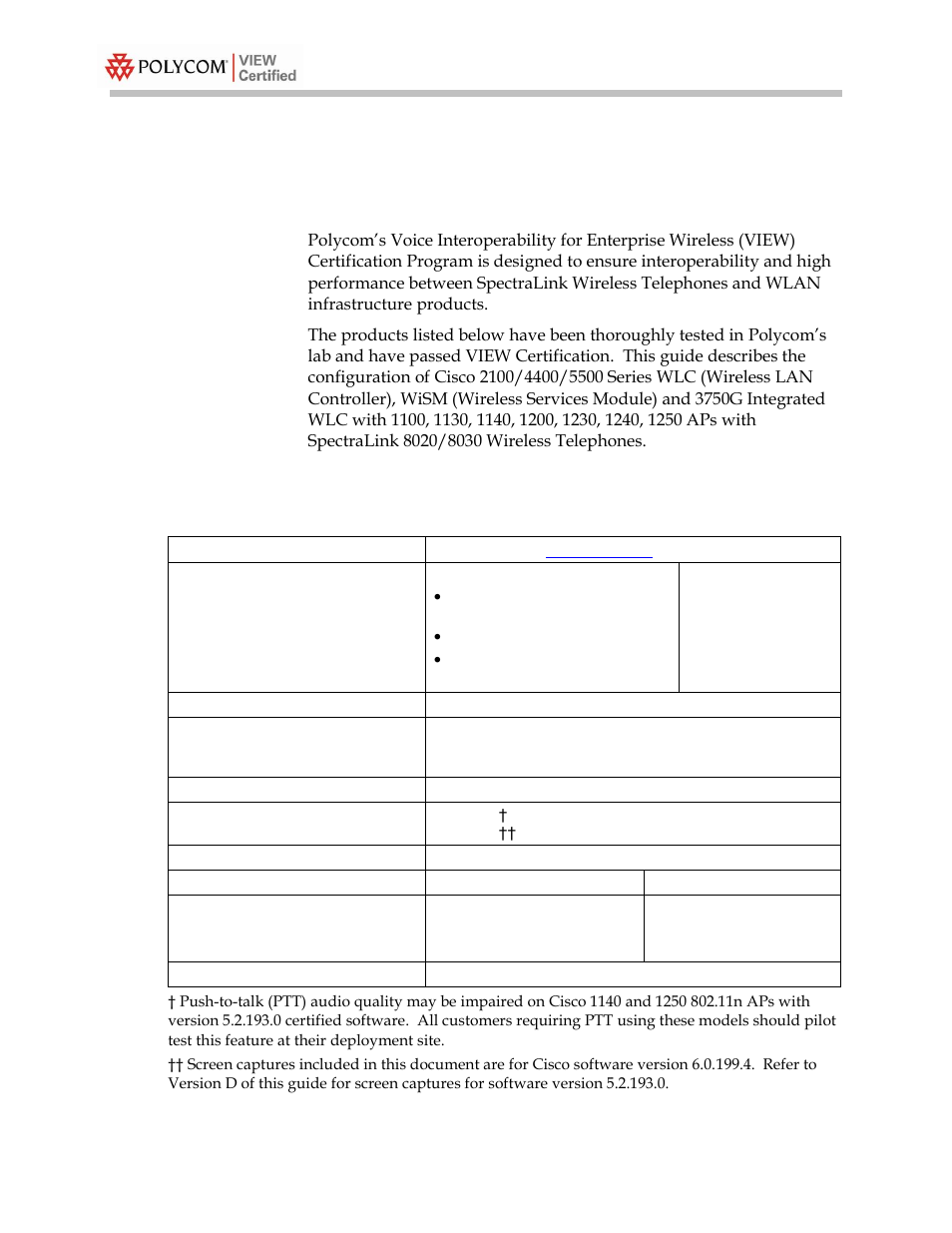 Overview, Certified product summary | Polycom 4400 User Manual | Page 4 / 40