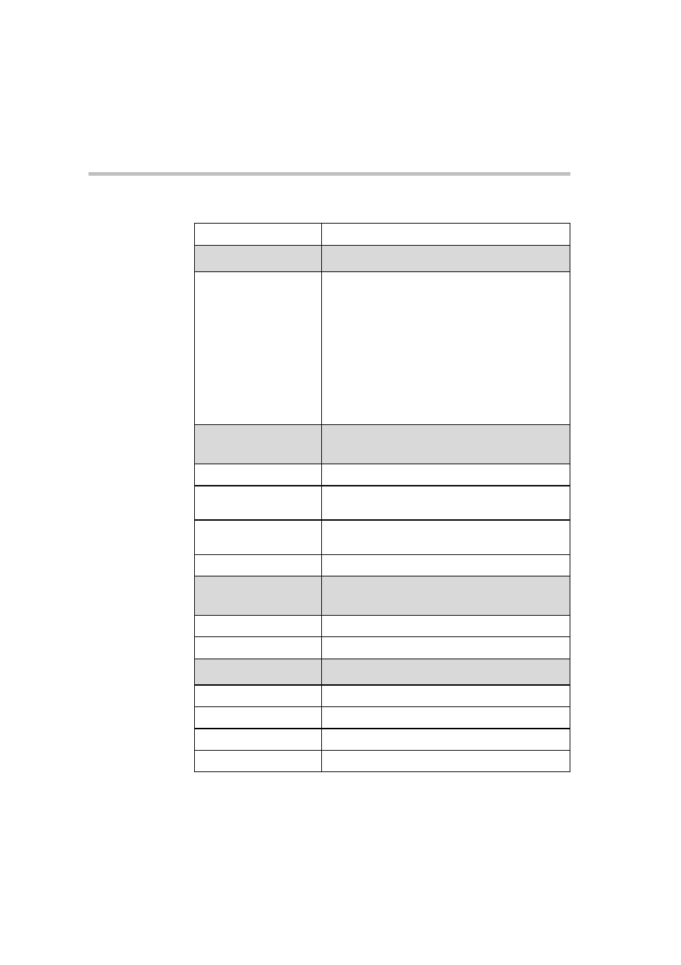 Polycom DOC2230A User Manual | Page 12 / 144