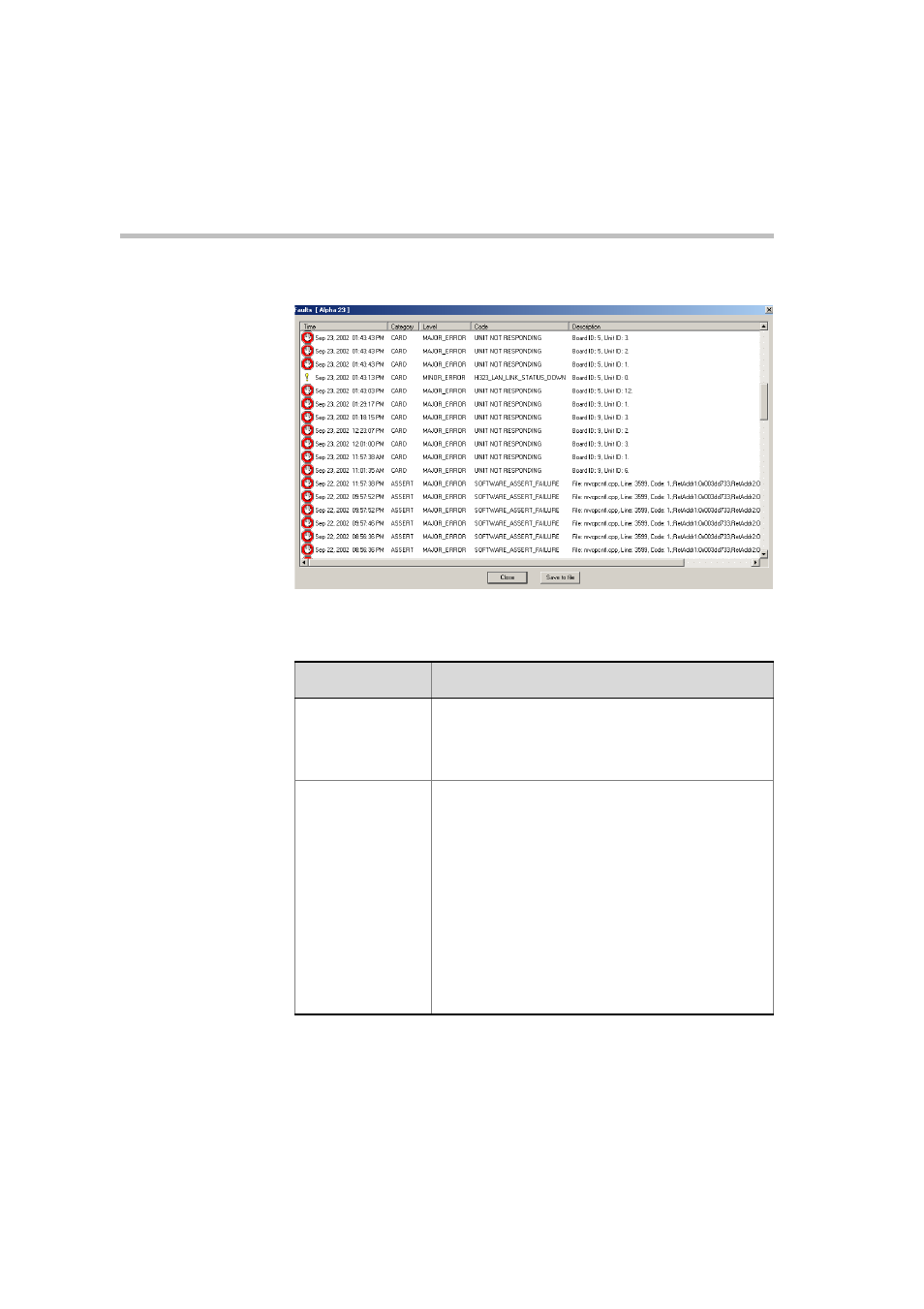 Polycom DOC2230A User Manual | Page 142 / 144