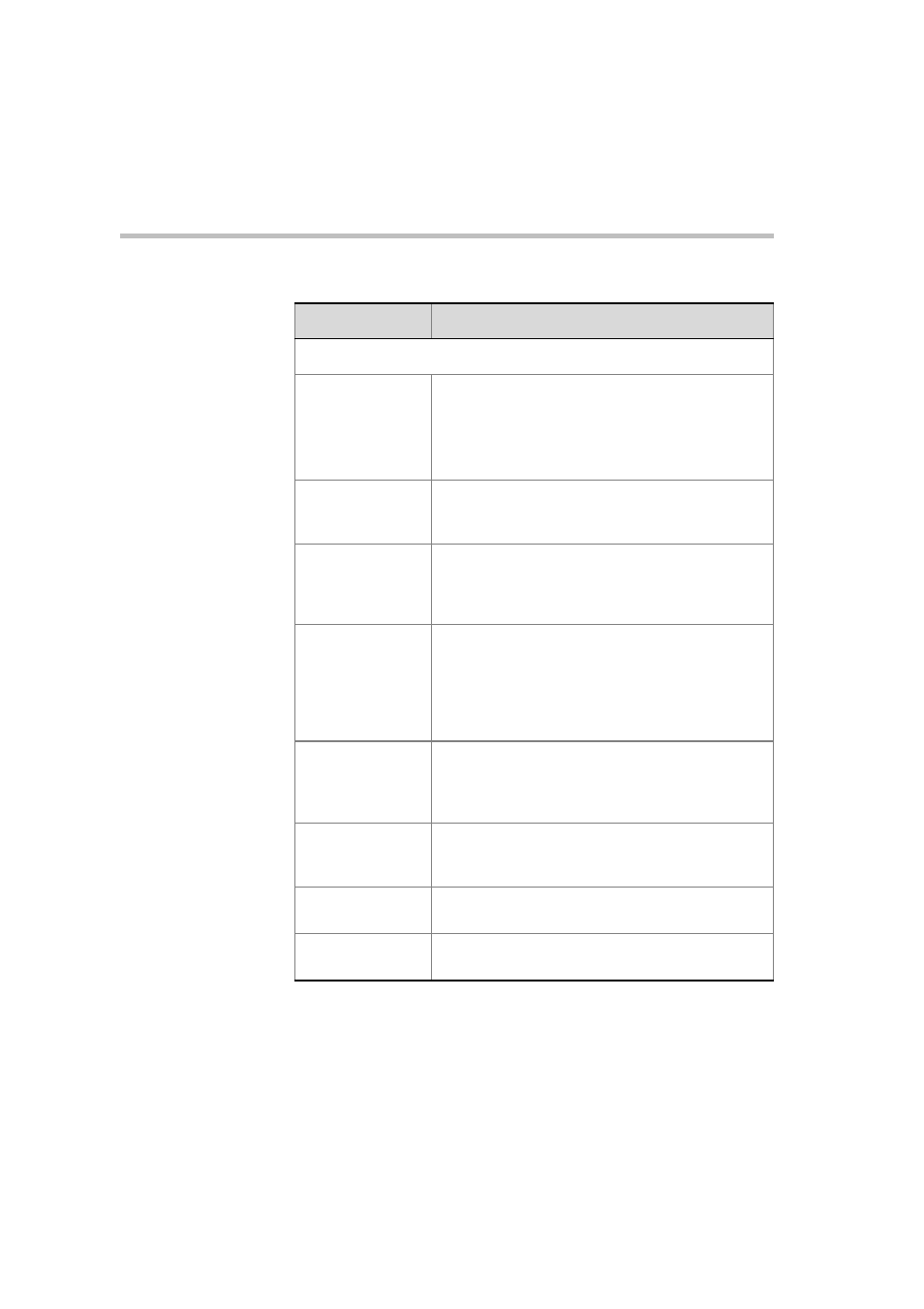 Polycom DOC2230A User Manual | Page 64 / 144