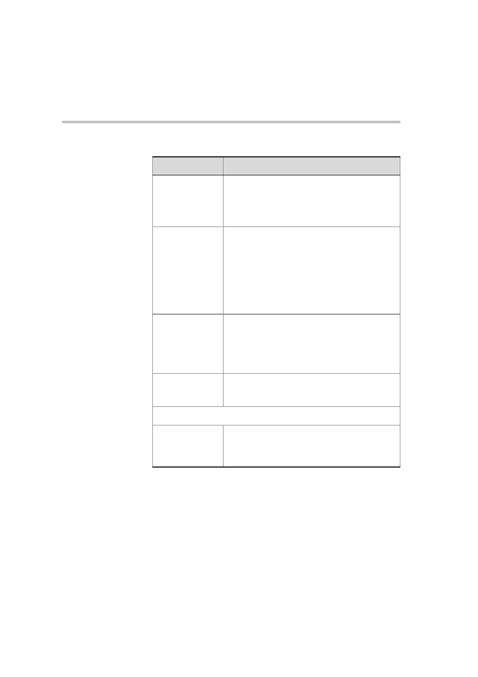 Polycom DOC2230A User Manual | Page 68 / 144