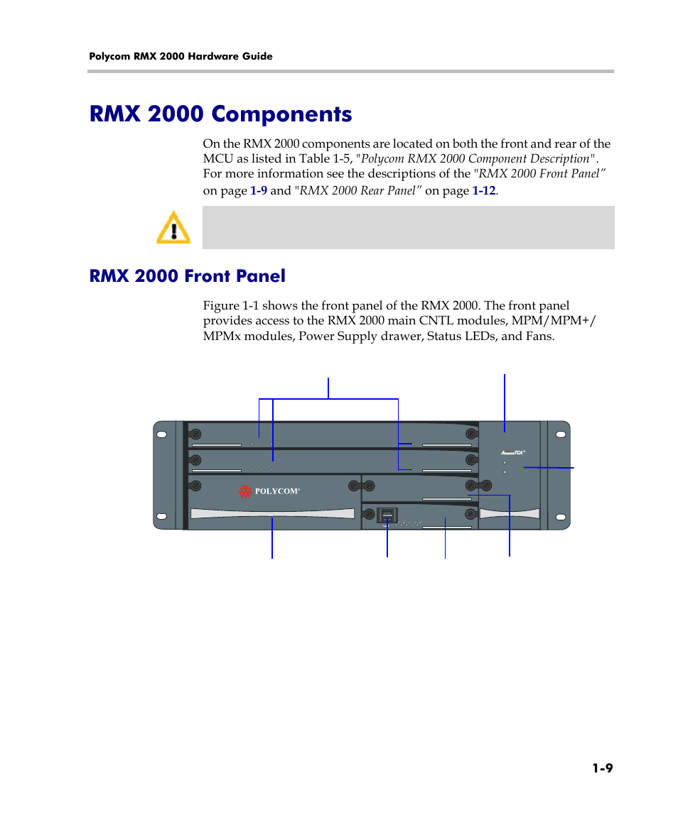 Rmx 2000 components, Rmx 2000 front panel, Rmx 2000 components -9 | Rmx 2000 front panel -9 | Polycom DOC2558C User Manual | Page 15 / 45