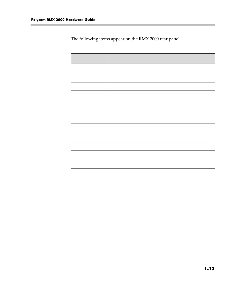 Polycom DOC2558C User Manual | Page 19 / 45