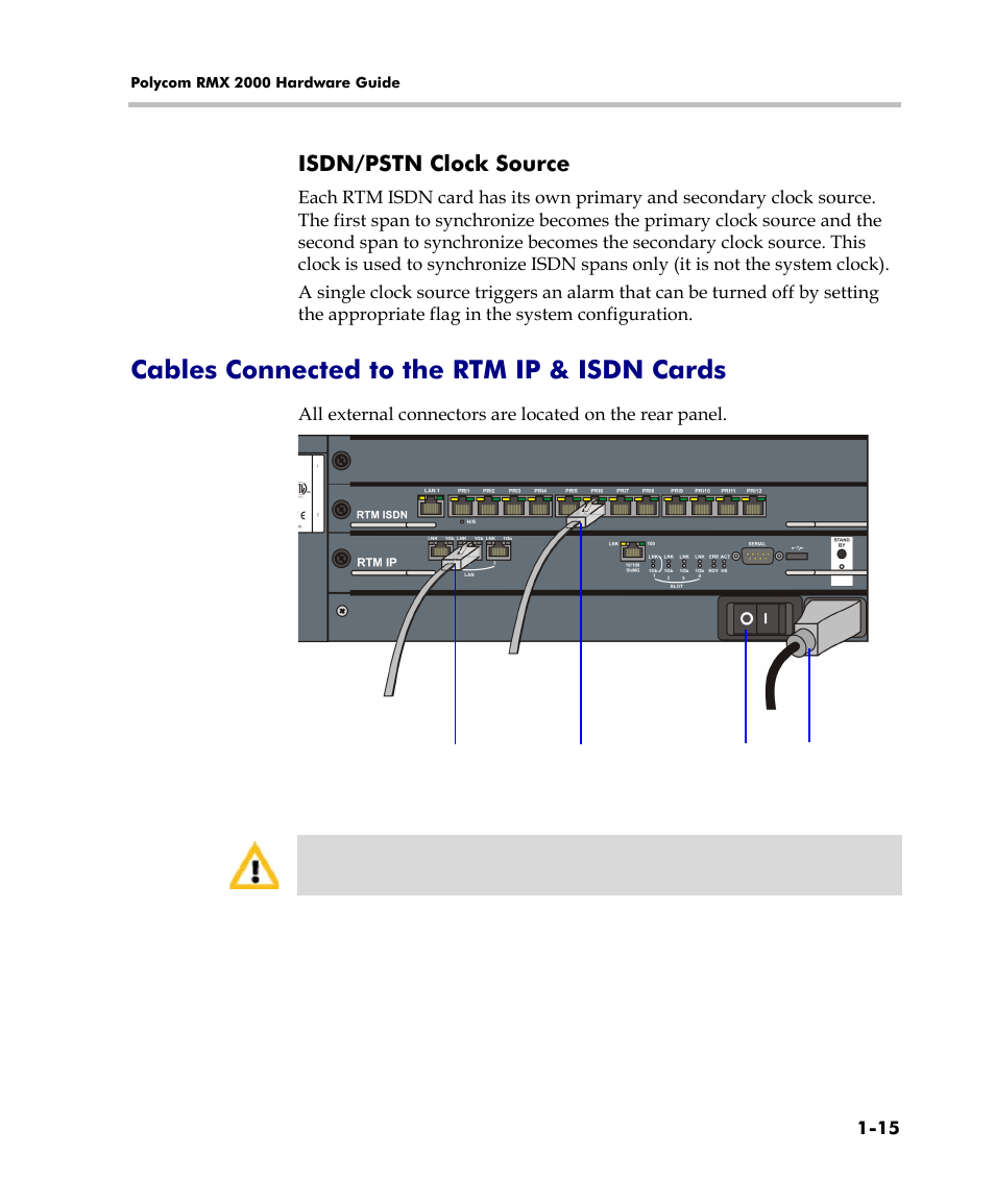 Isdn/pstn clock source, Cables connected to the rtm ip & isdn cards, Isdn/pstn clock source -15 | Cables connected to the rtm ip & isdn cards -15 | Polycom DOC2558C User Manual | Page 21 / 45