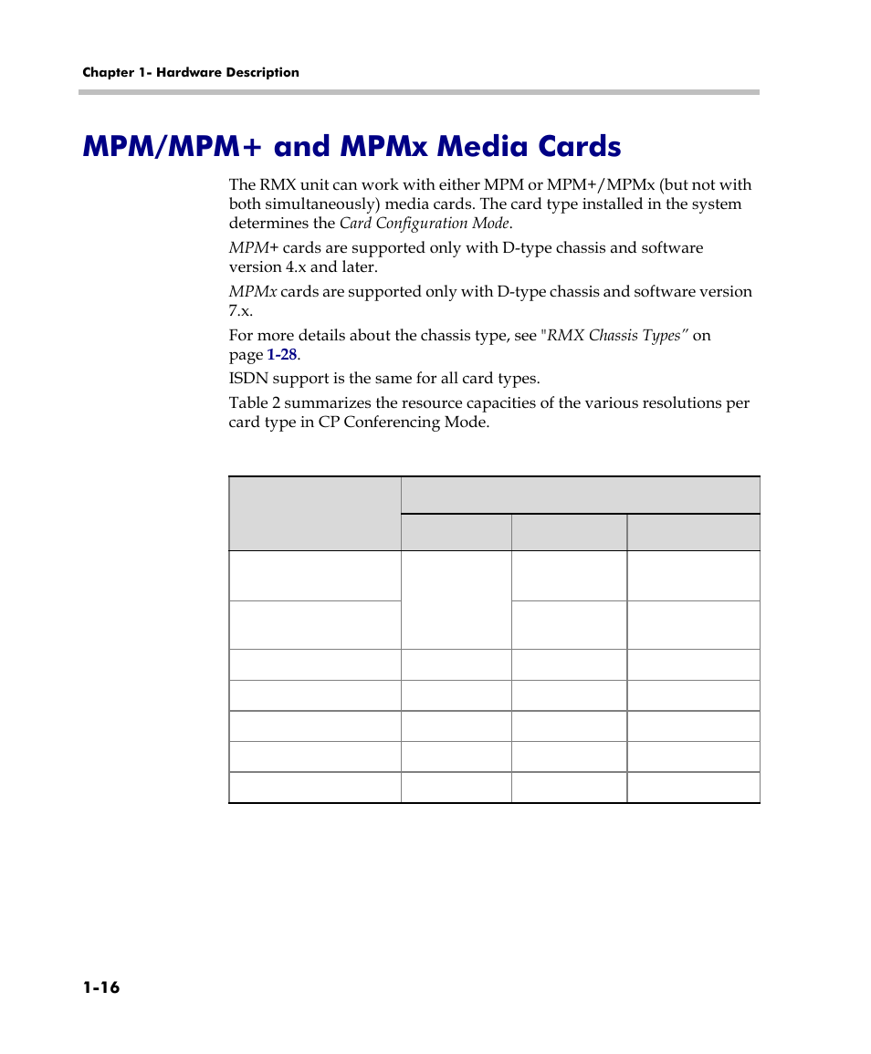 Mpm/mpm+ and mpmx media cards, Mpm/mpm+ and mpmx media cards -16 | Polycom DOC2558C User Manual | Page 22 / 45