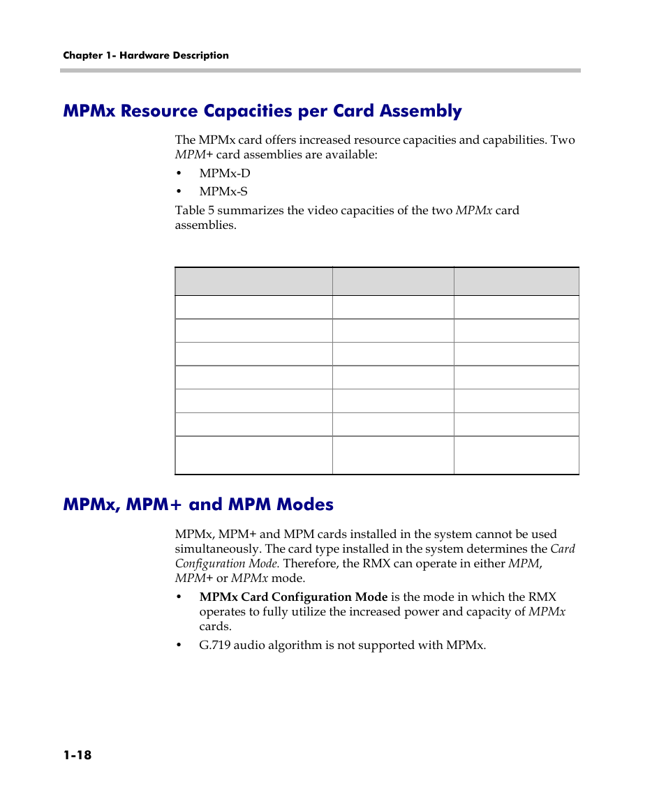 Mpmx resource capacities per card assembly, Mpmx, mpm+ and mpm modes | Polycom DOC2558C User Manual | Page 24 / 45