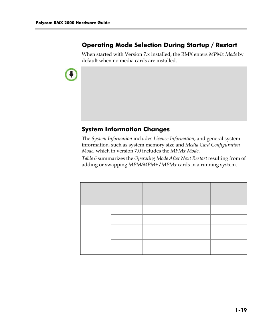 Operating mode selection during startup / restart, System information changes | Polycom DOC2558C User Manual | Page 25 / 45