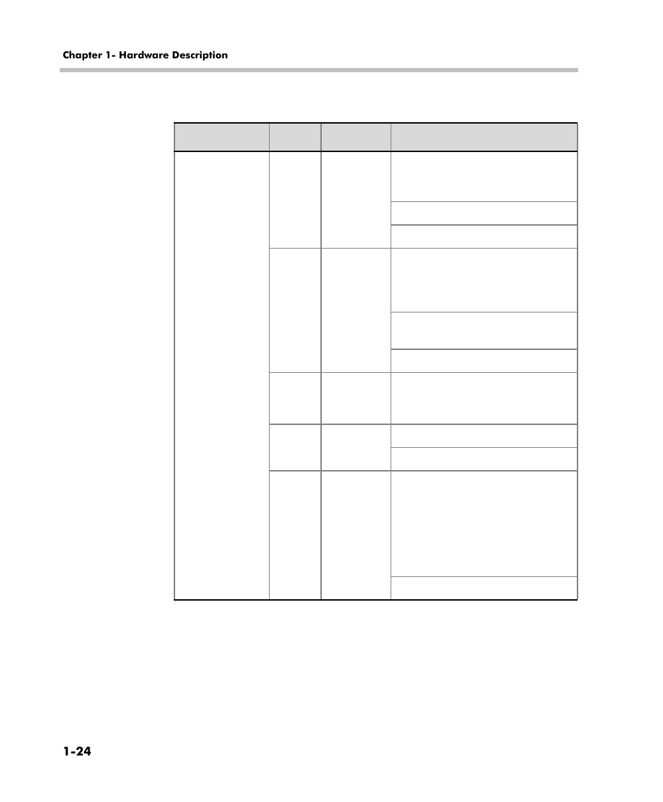 Polycom DOC2558C User Manual | Page 30 / 45