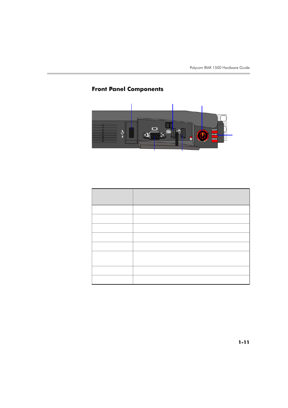 Front panel components -11, Front panel components | Polycom DOC2557B User Manual | Page 15 / 29