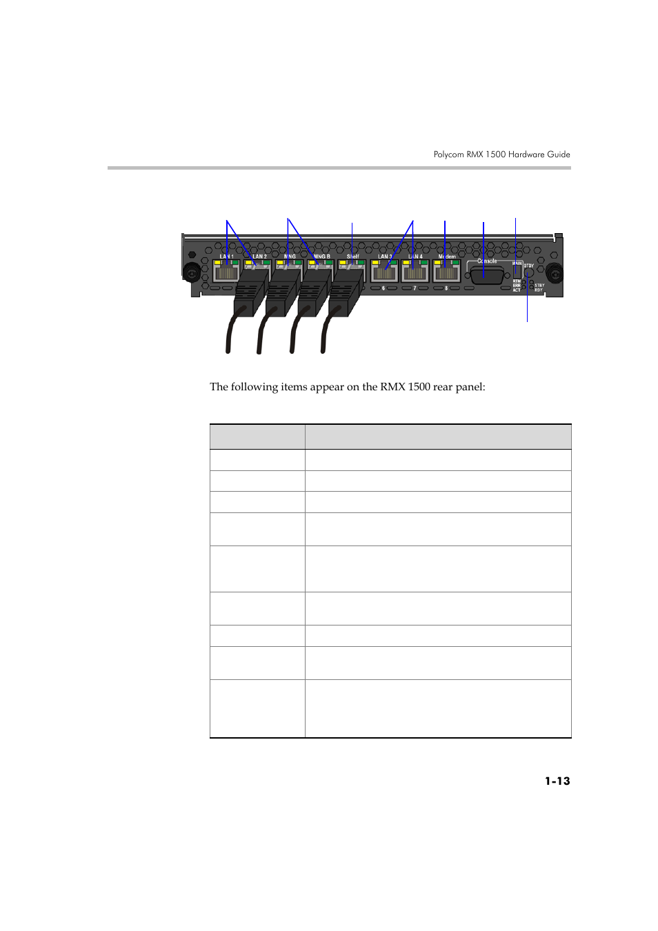 Polycom DOC2557B User Manual | Page 17 / 29