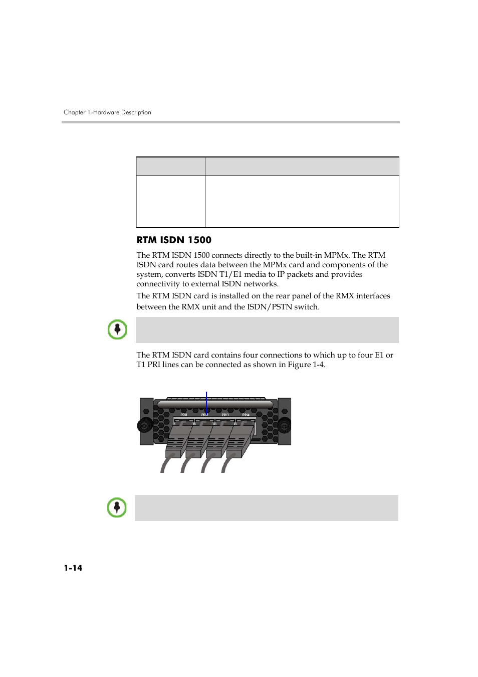 Rtm isdn 1500 -14, Rtm isdn 1500 | Polycom DOC2557B User Manual | Page 18 / 29