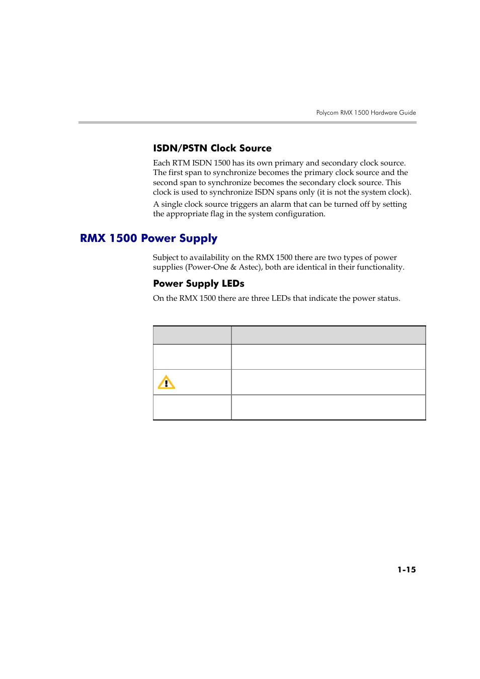 Isdn/pstn clock source -15, Rmx 1500 power supply -15, Power supply leds -15 | Rmx 1500 power supply, Isdn/pstn clock source, Power supply leds | Polycom DOC2557B User Manual | Page 19 / 29