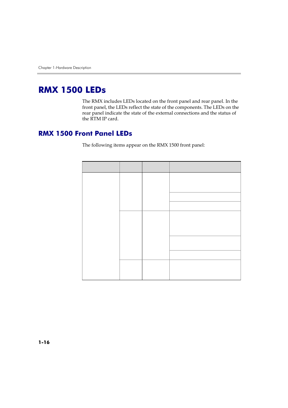 Rmx 1500 leds -16, Rmx 1500 front panel leds -16, Rmx 1500 leds | Rmx 1500 front panel leds | Polycom DOC2557B User Manual | Page 20 / 29