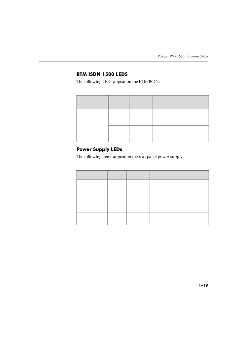Rtm isdn 1500 leds -19 power supply leds -19, Rtm isdn 1500 leds, Power supply leds | Polycom DOC2557B User Manual | Page 23 / 29