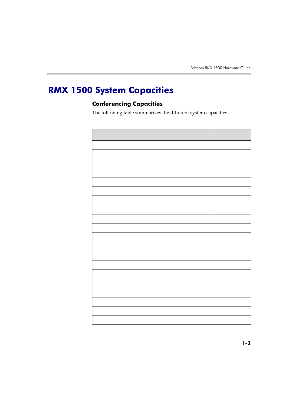 Rmx 1500 system capacities -3, Rmx 1500 system capacities, Conferencing capacities | Polycom DOC2557B User Manual | Page 7 / 29
