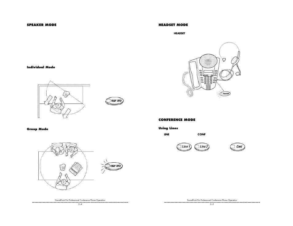 Polycom SoundPoint Pro SE-225 User Manual | Page 11 / 28