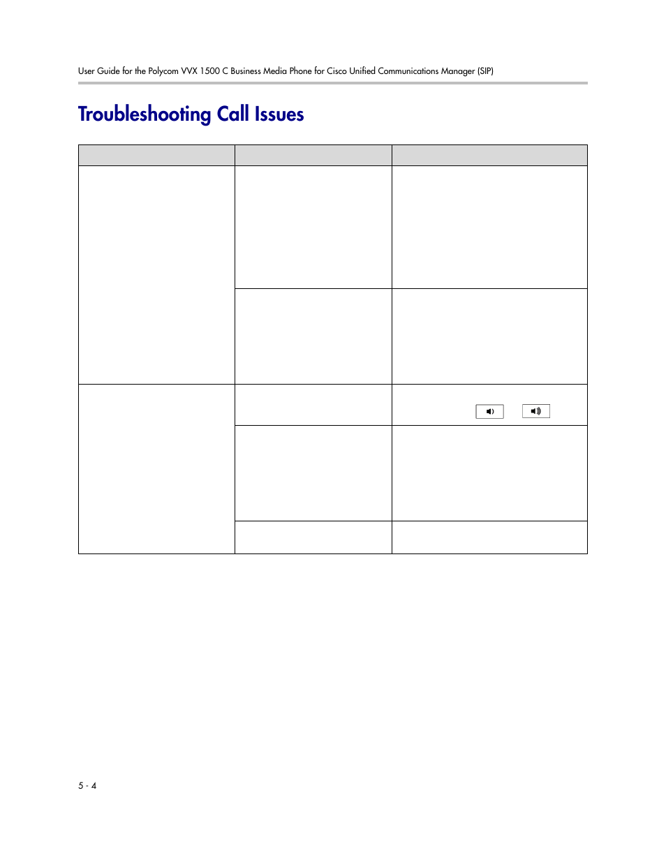 Troubleshooting call issues, Troubleshooting call issues -4 | Polycom VVX 1500 C Business Media Phone for Cisco Unified Communications Manager (SIP) User Manual | Page 176 / 192