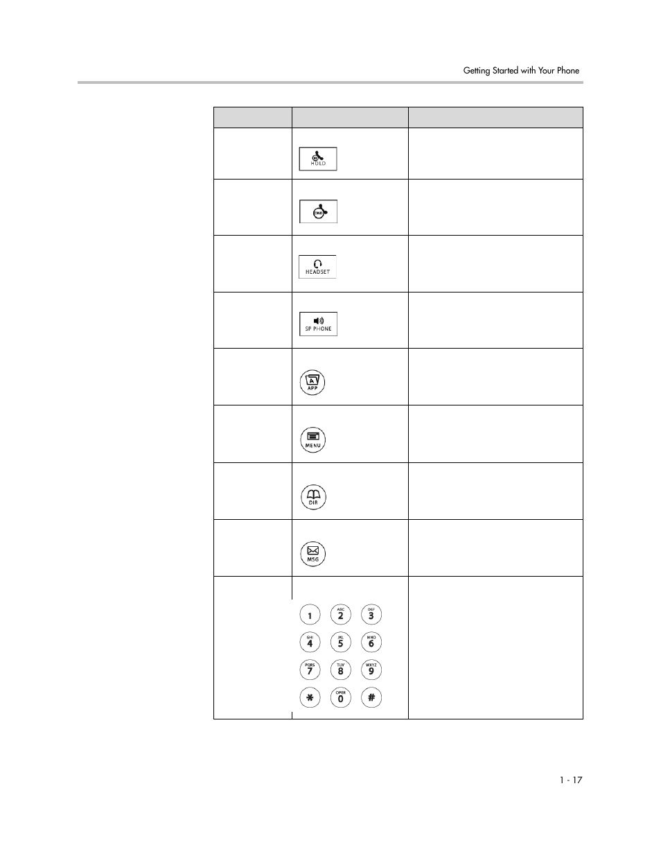Polycom VVX 1500 C Business Media Phone for Cisco Unified Communications Manager (SIP) User Manual | Page 25 / 192