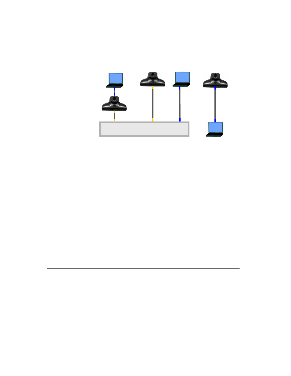 Connecting the pc to a lan through the viewstation | Polycom ViewStation User Manual | Page 150 / 250