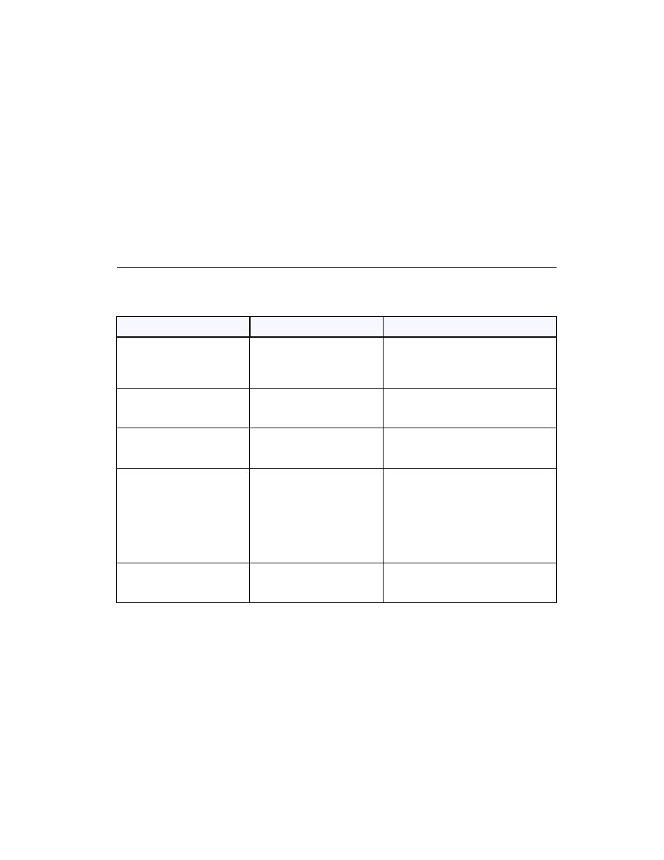 Troubleshooting, General problems | Polycom ViewStation User Manual | Page 193 / 250