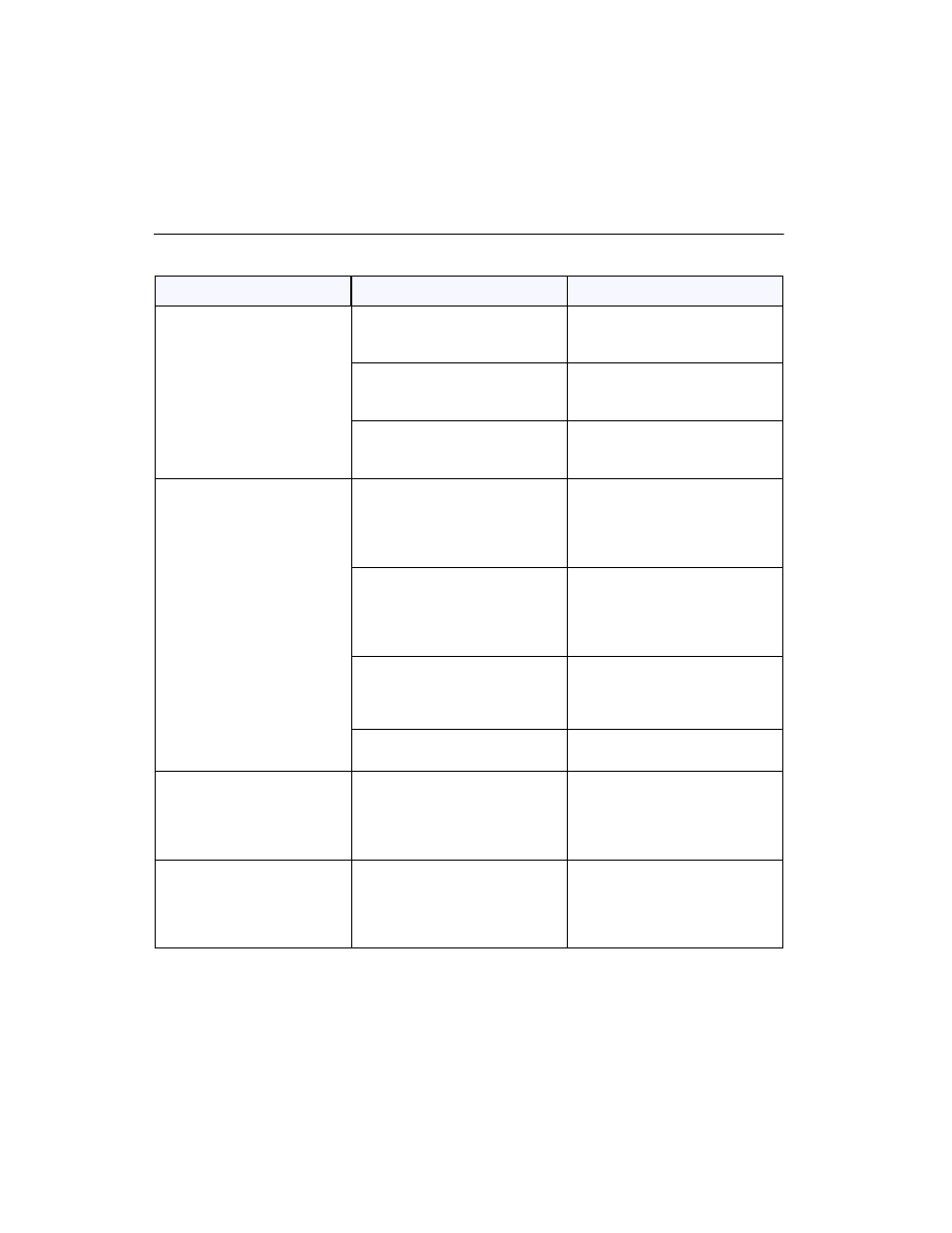 Audio | Polycom ViewStation User Manual | Page 194 / 250