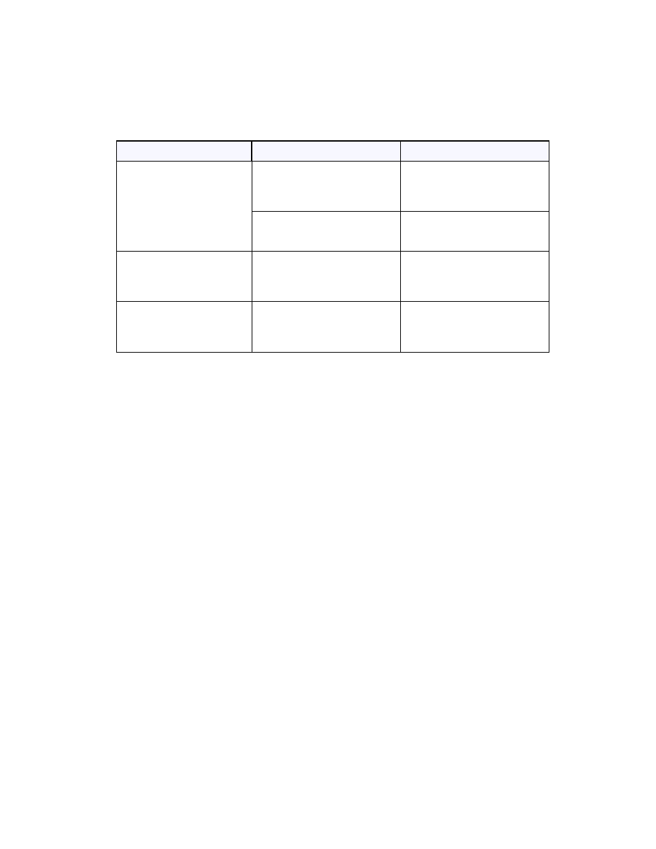 Polycom ViewStation User Manual | Page 195 / 250