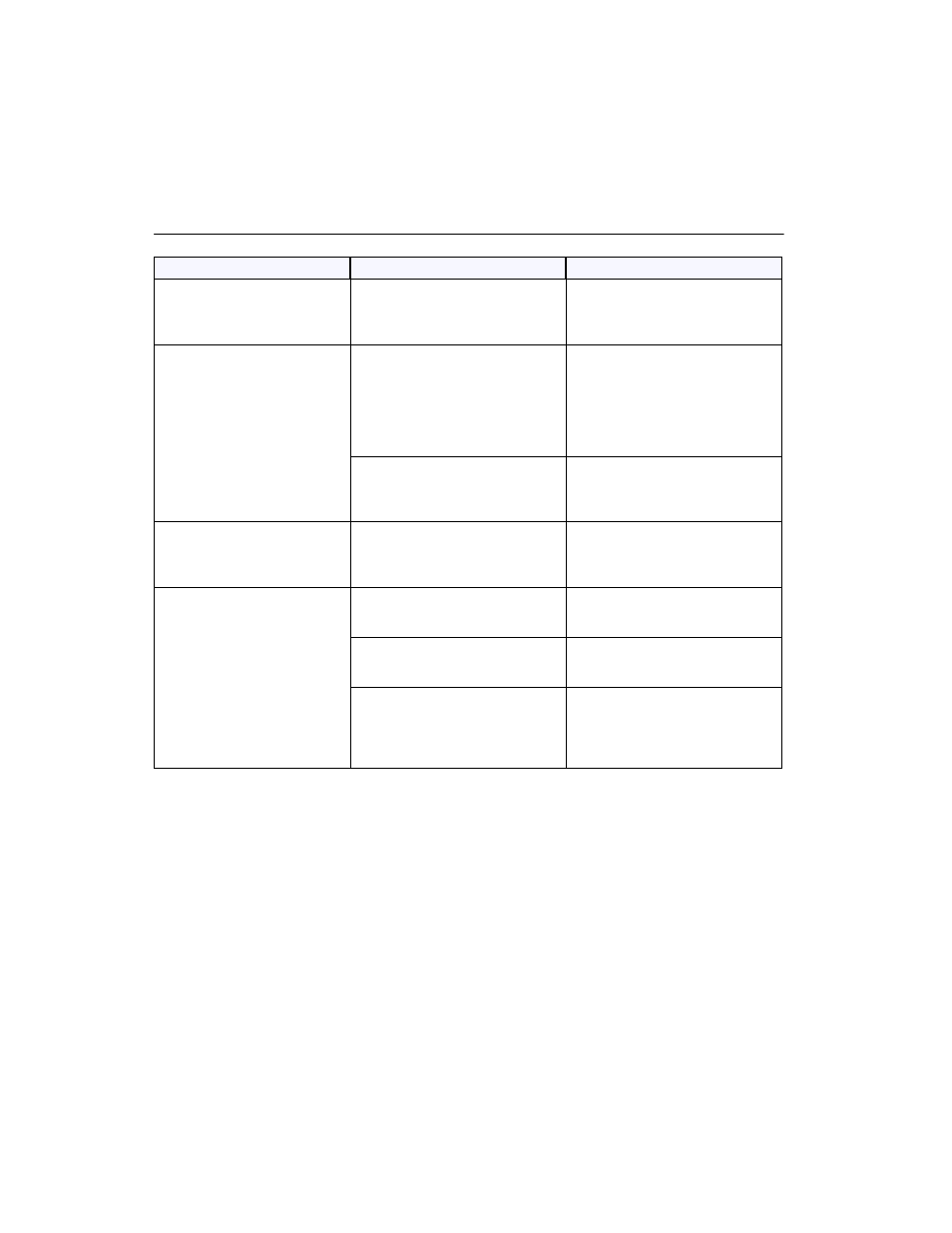 Video | Polycom ViewStation User Manual | Page 196 / 250