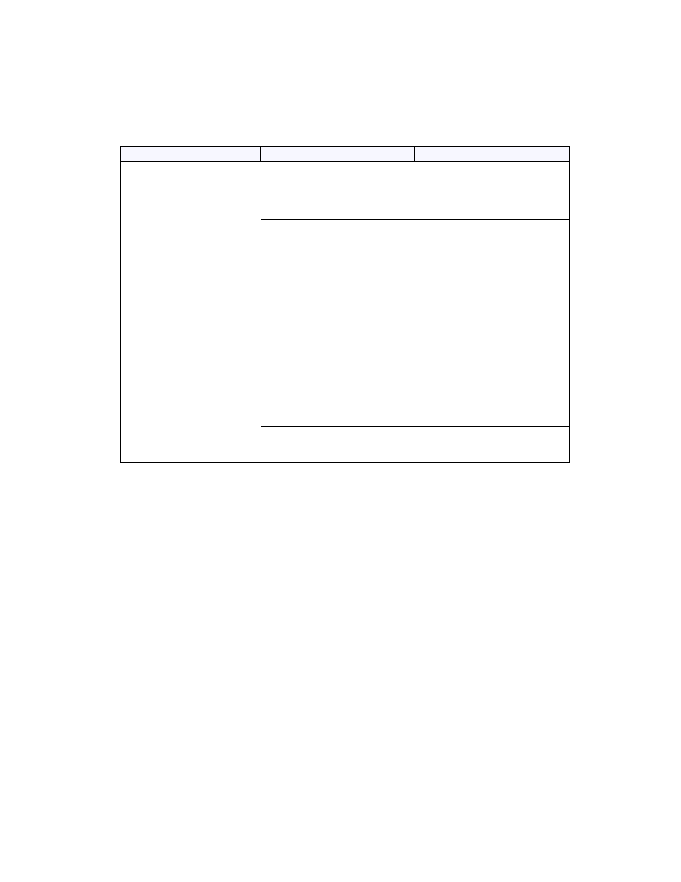 Polycom ViewStation User Manual | Page 197 / 250