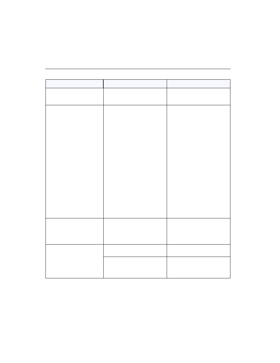 Network and communications | Polycom ViewStation User Manual | Page 198 / 250