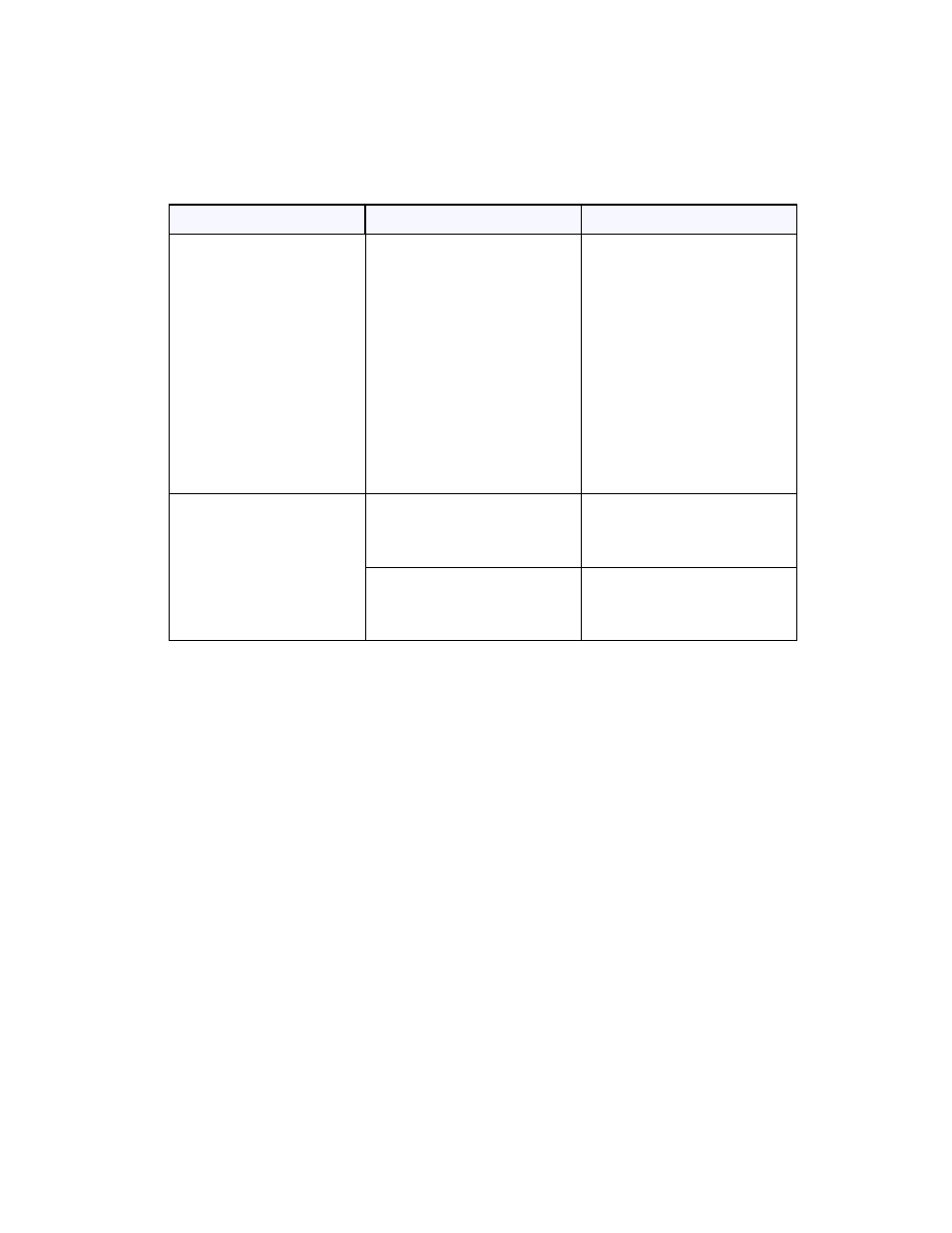 Polycom ViewStation User Manual | Page 199 / 250