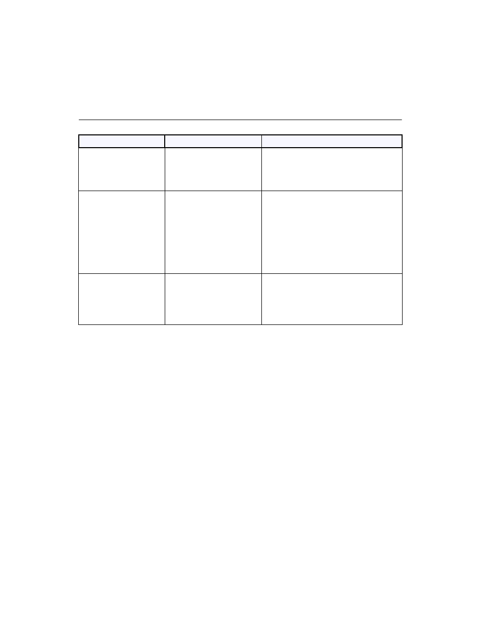 Imux | Polycom ViewStation User Manual | Page 200 / 250