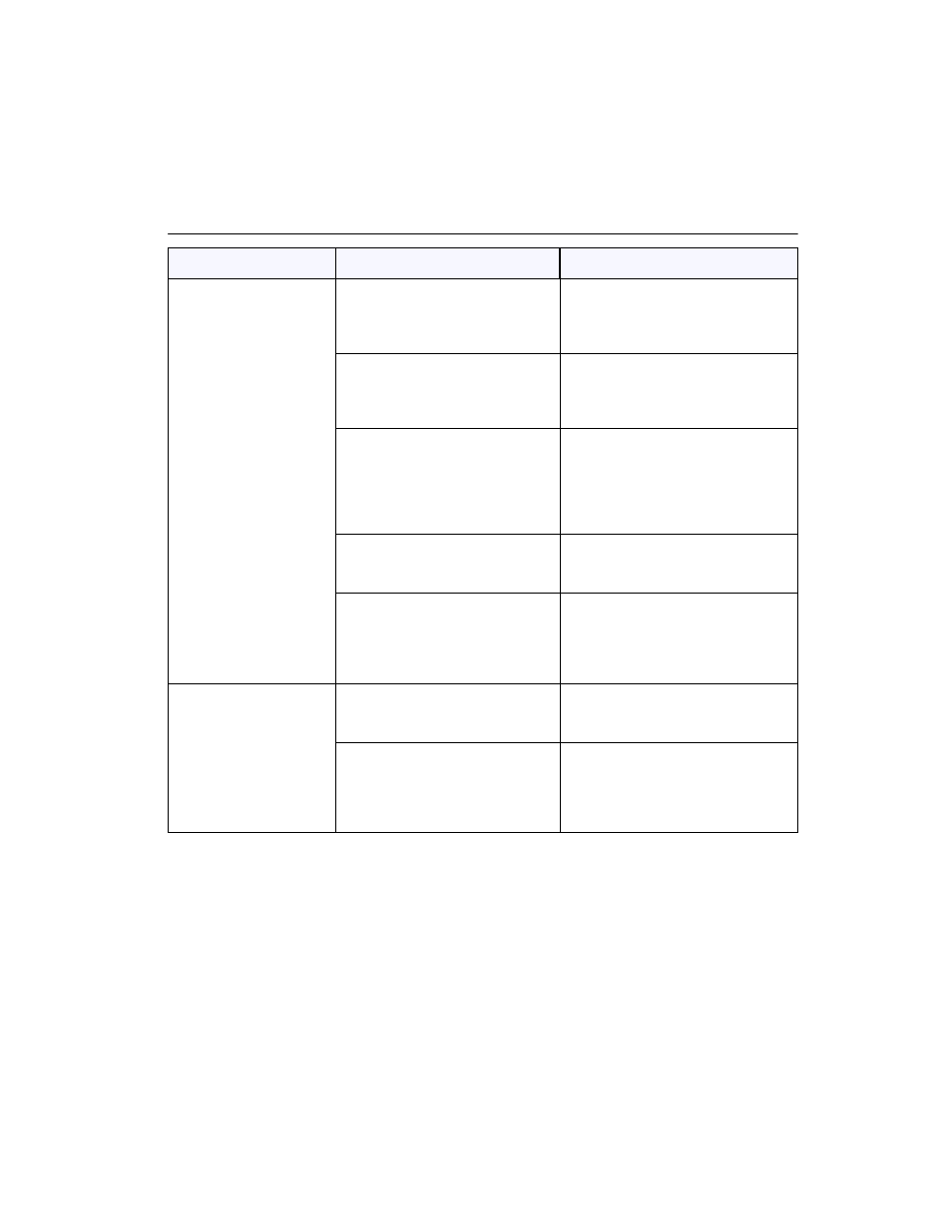 Lan/intranet | Polycom ViewStation User Manual | Page 201 / 250