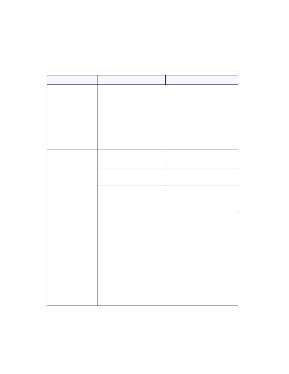 Presentations | Polycom ViewStation User Manual | Page 202 / 250