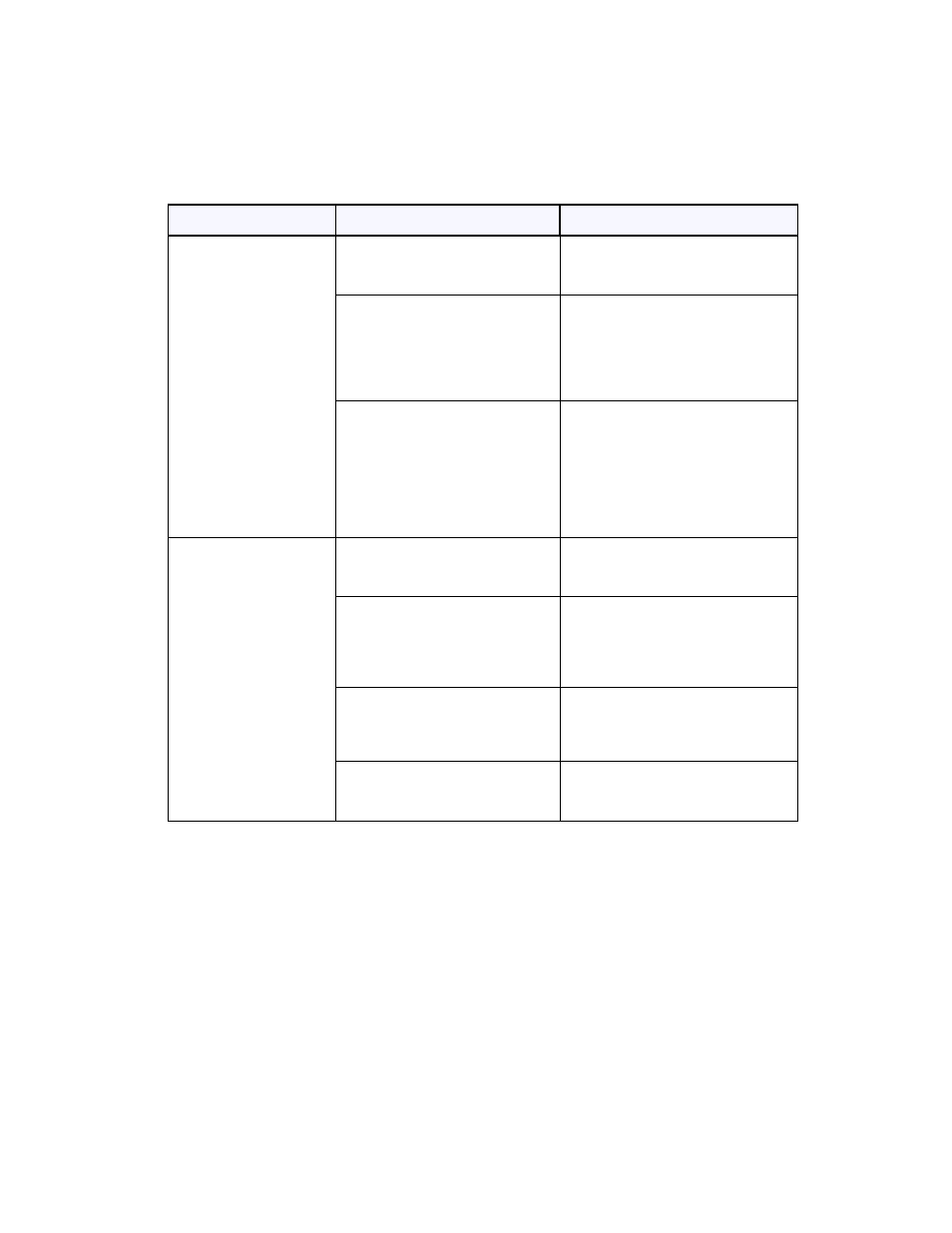 Polycom ViewStation User Manual | Page 203 / 250