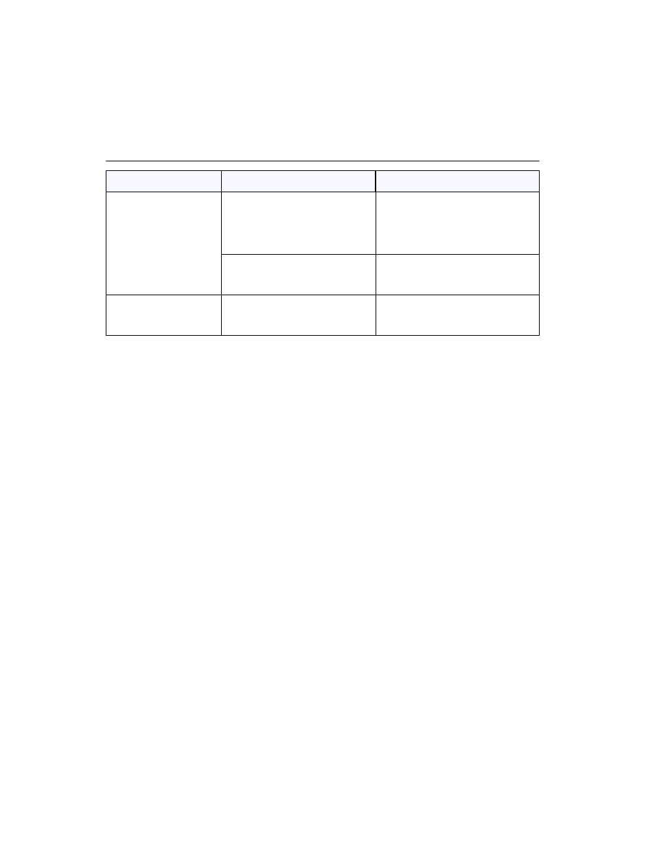 System control | Polycom ViewStation User Manual | Page 204 / 250