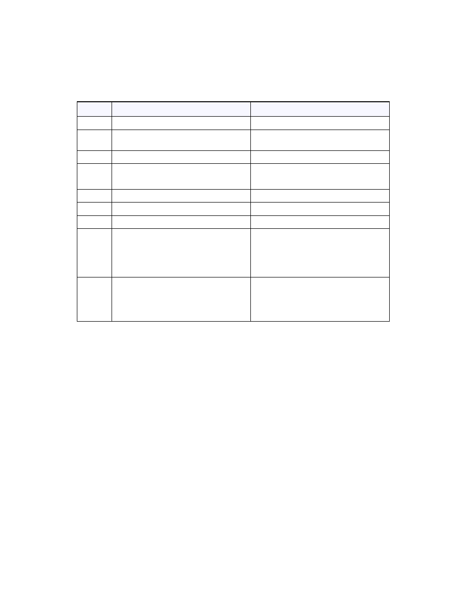 Polycom ViewStation User Manual | Page 212 / 250