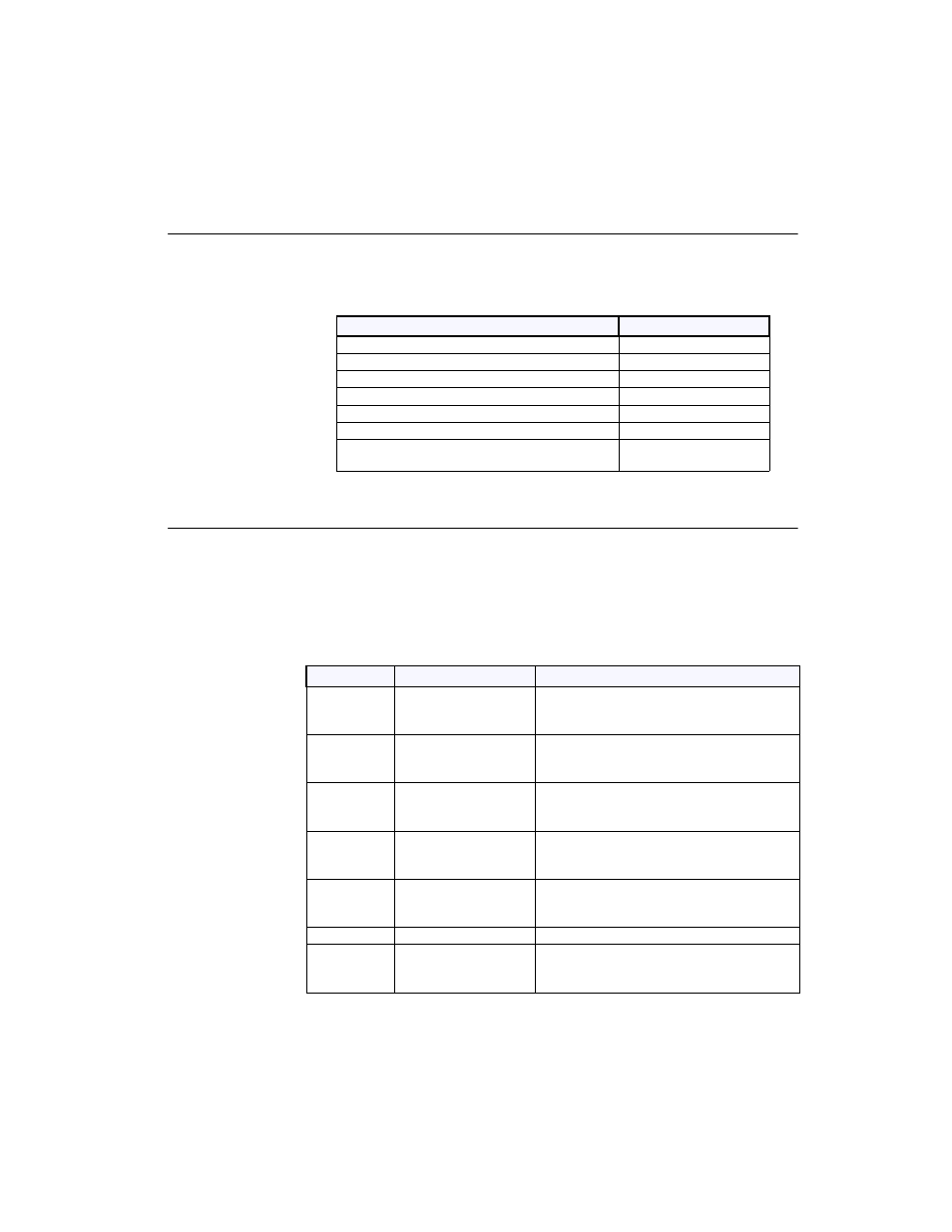 Isdn switches, Isdn errors, Isdn switches isdn errors | Polycom ViewStation User Manual | Page 221 / 250