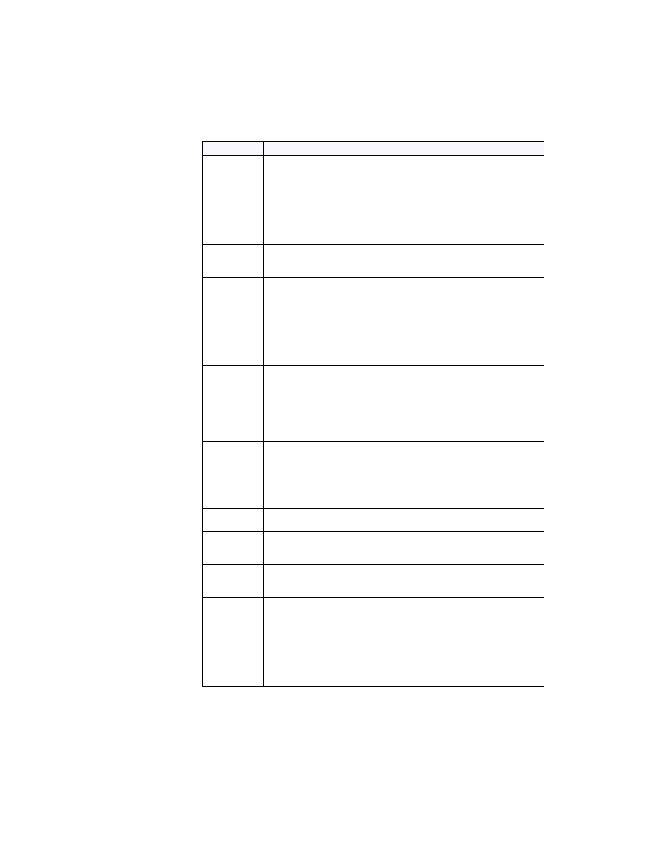 Polycom ViewStation User Manual | Page 222 / 250